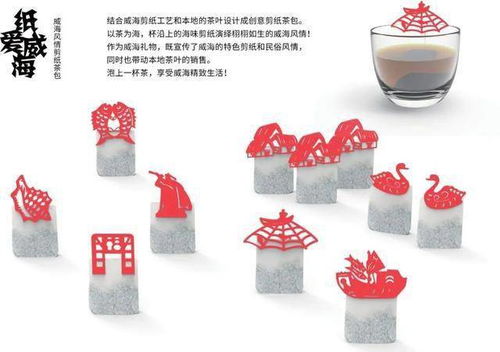 2020中国威海城市礼物文创产品设计大赛获奖作品公告
