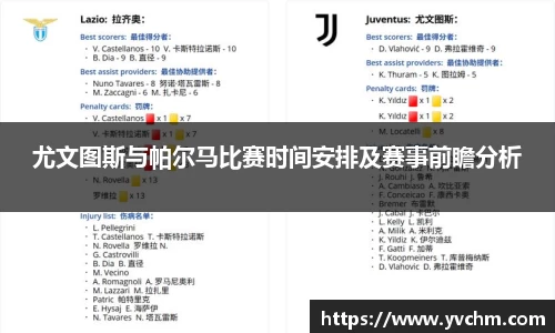 尤文图斯与帕尔马比赛时间安排及赛事前瞻分析