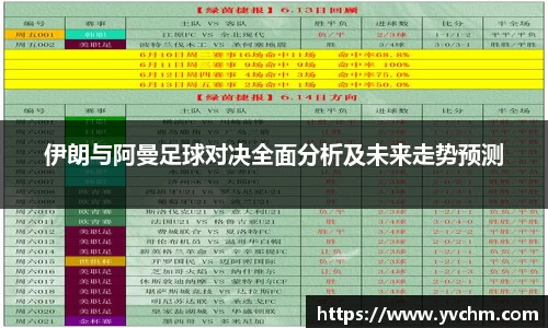 伊朗与阿曼足球对决全面分析及未来走势预测