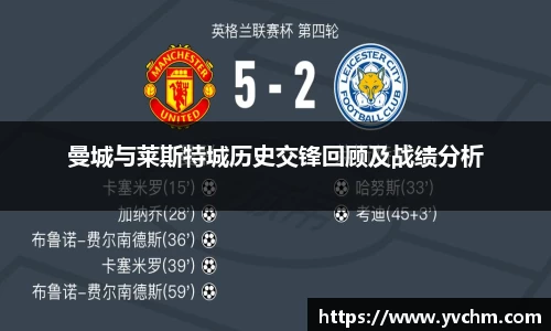 曼城与莱斯特城历史交锋回顾及战绩分析